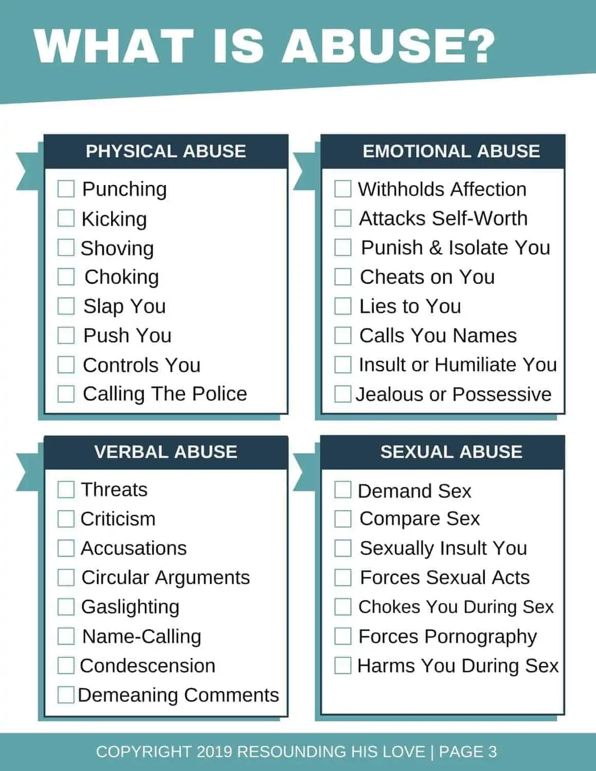 Abuse Checklist